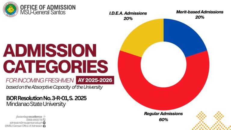 MSU Gensan’s Idea Admission Policy